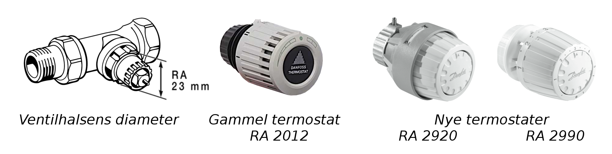 Tilgængelig sy kom videre Danfoss – RA 5074 fjernindstillings termostat med fjernføler og 2 x 2 meter  kapillærrør, hvid ‒ WATTOO.DK