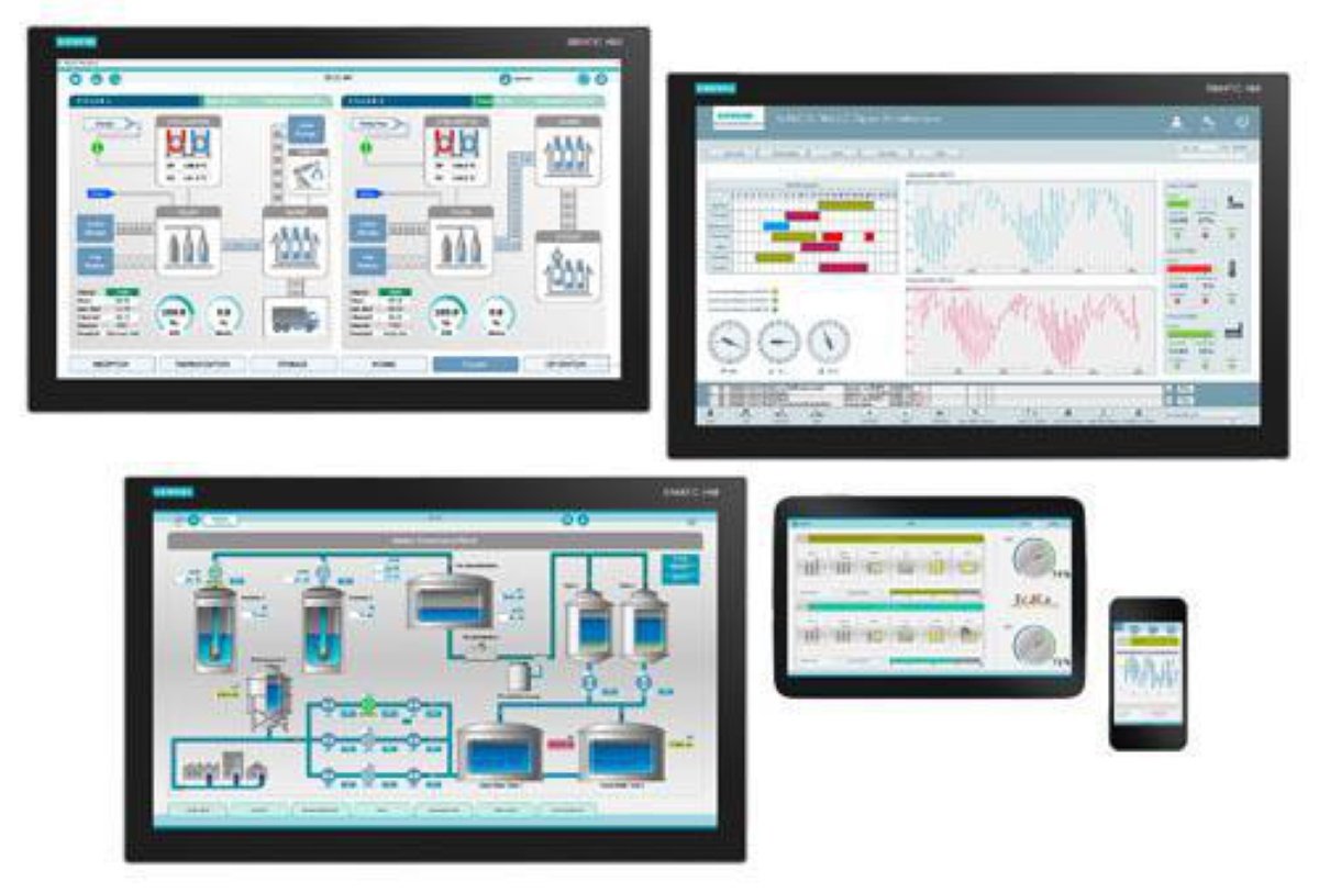 SIMATIC WinCC Runtime Advanced 2048 PowerTags V15.1, Upgrade WinCC ...